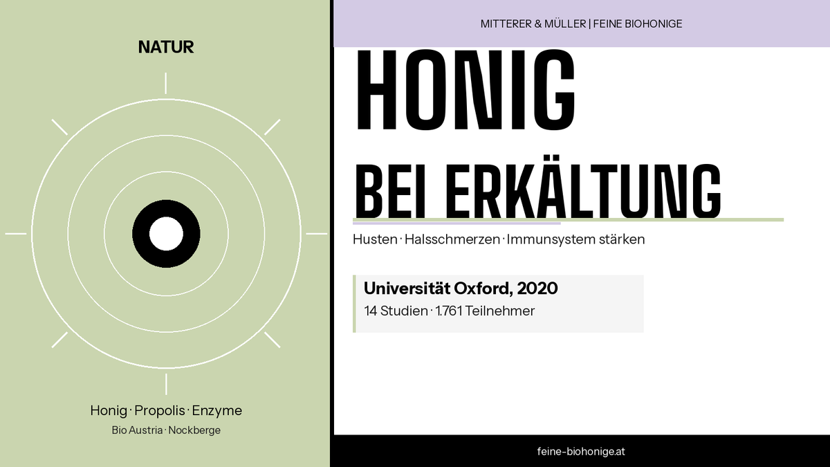 Honig bei Erkältung, Husten und Halsschmerzen – natürliches Hausmittel wissenschaftlich belegt: Oxford-Metaanalyse 2020, 14 Studien, 1.761 Teilnehmer. Bio-Presshonig aus den Nockbergen, Mitterer & Müller | Feine BioHonige